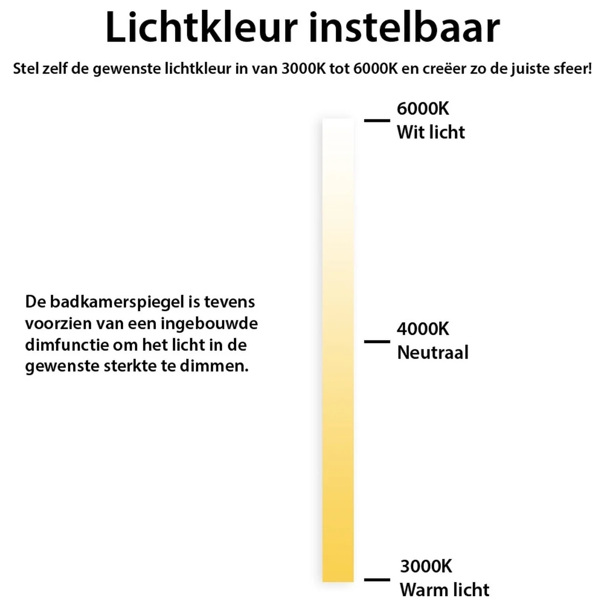 Vtw Living - Badkamerspiegel met Verlichting Rand Zwart - 80 x 60 cm - Image 6